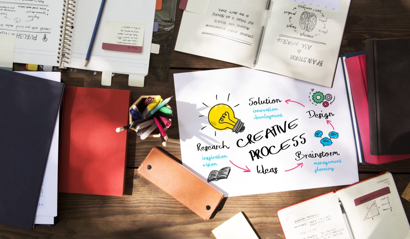 Creative Ideas Identity Product Develop Design